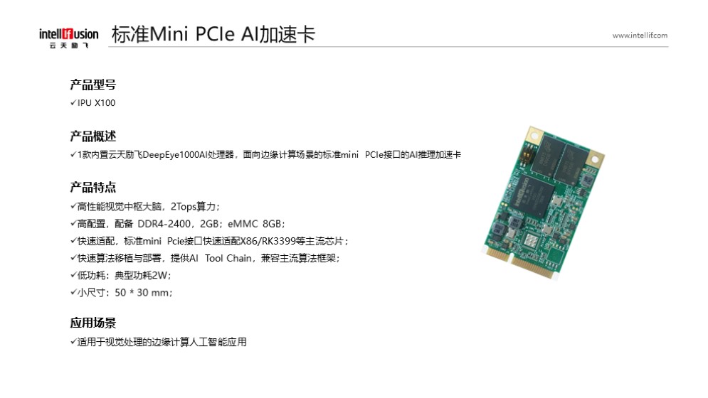 首页-168直播AI芯片及机器人相关方案介绍_v0.2_20220424.jpg